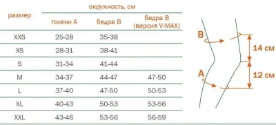 Наколенники велосипедные Leatt 3DF 6.0 Knee Guard (Black) от магазина Адреналин