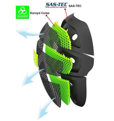 Защитная куртка NIDECKER 2017-18 Enigma sas-tec