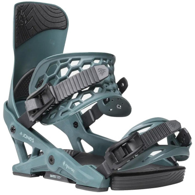 Картинка Крепления для сноуборда женские Jones Women's Equinox Teal от магазина Адреналин Крепления для сноуборда женские Jones Women's Equinox Teal от магазина Адреналин
