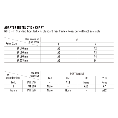 Адаптер дискового тормоза Tektro A12 передний для вилки с PM180, совместим с передним ротором 203мм, от магазина Адреналин